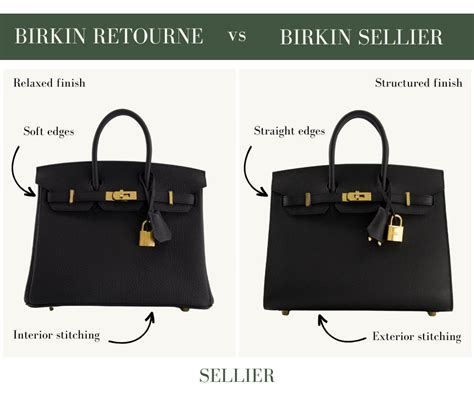 is birkin and hermes the same|Hermes Birkin bags for sale.